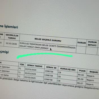 Conversion Belgelendirme görseli