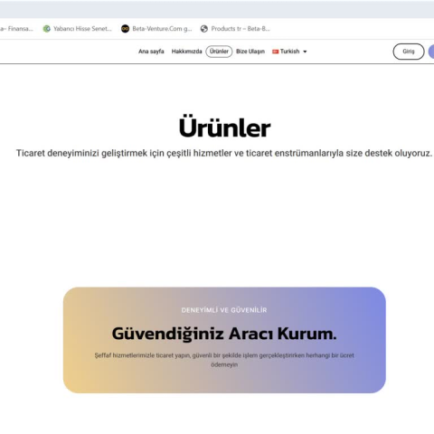 BetaBorsa görseli