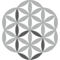 Bestyazilim.com.tr görseli