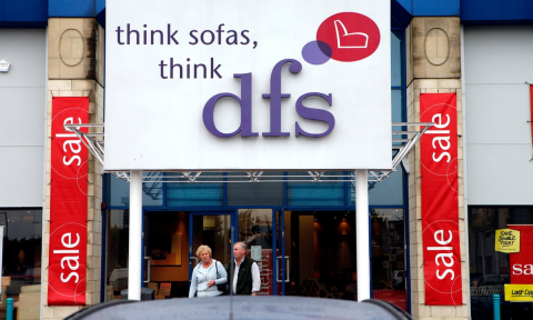 Dfs Global Market görseli