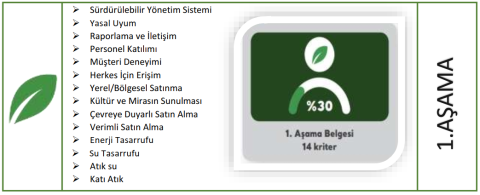 Asama Tur görseli