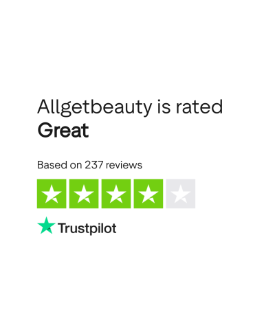 AllGetBeauty görseli