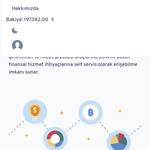 CoindexTürkiye görseli