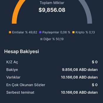 Elegance Capital Yatırım görseli
