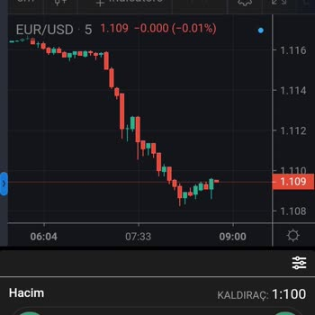 FundTurkLTD (trade.fundturkltd.org) görseli