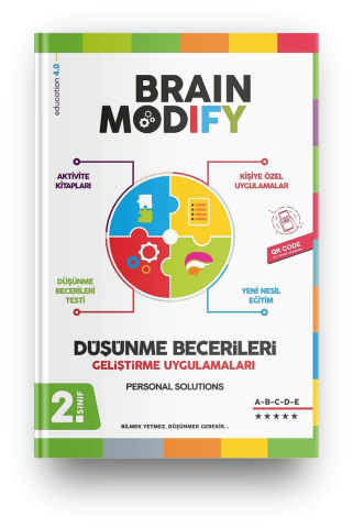 Brain Modify görseli