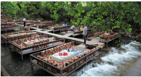 Botanik Restaurant (Antalya) görseli
