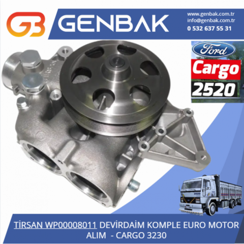 Genbak görseli