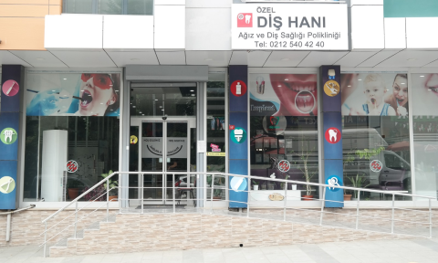 Dişhanı Diş Sağlığı Polikliniği görseli