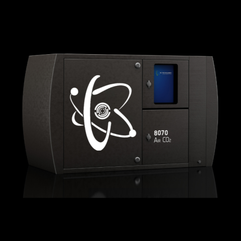 Co2.com.tr görseli