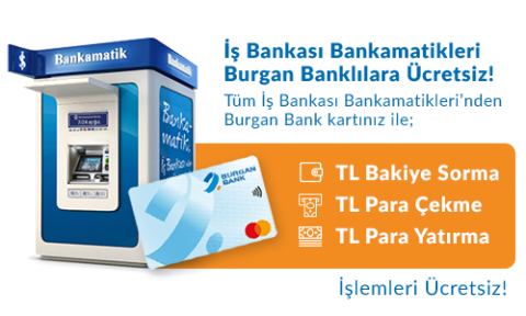 Burgan Bank görseli