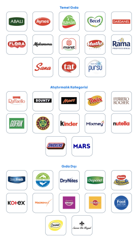 Düzey Grup görseli