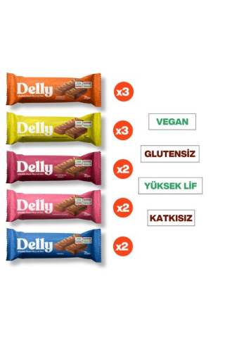 Delly görseli