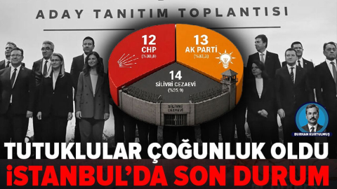 Bir İstanbul Yönetim görseli