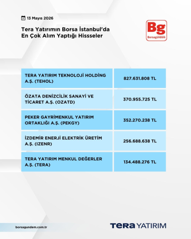Acc1.yatirimci-giris.com görseli