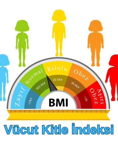Custoda Indexs görseli