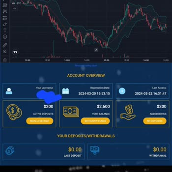 Fortexx Capital görseli